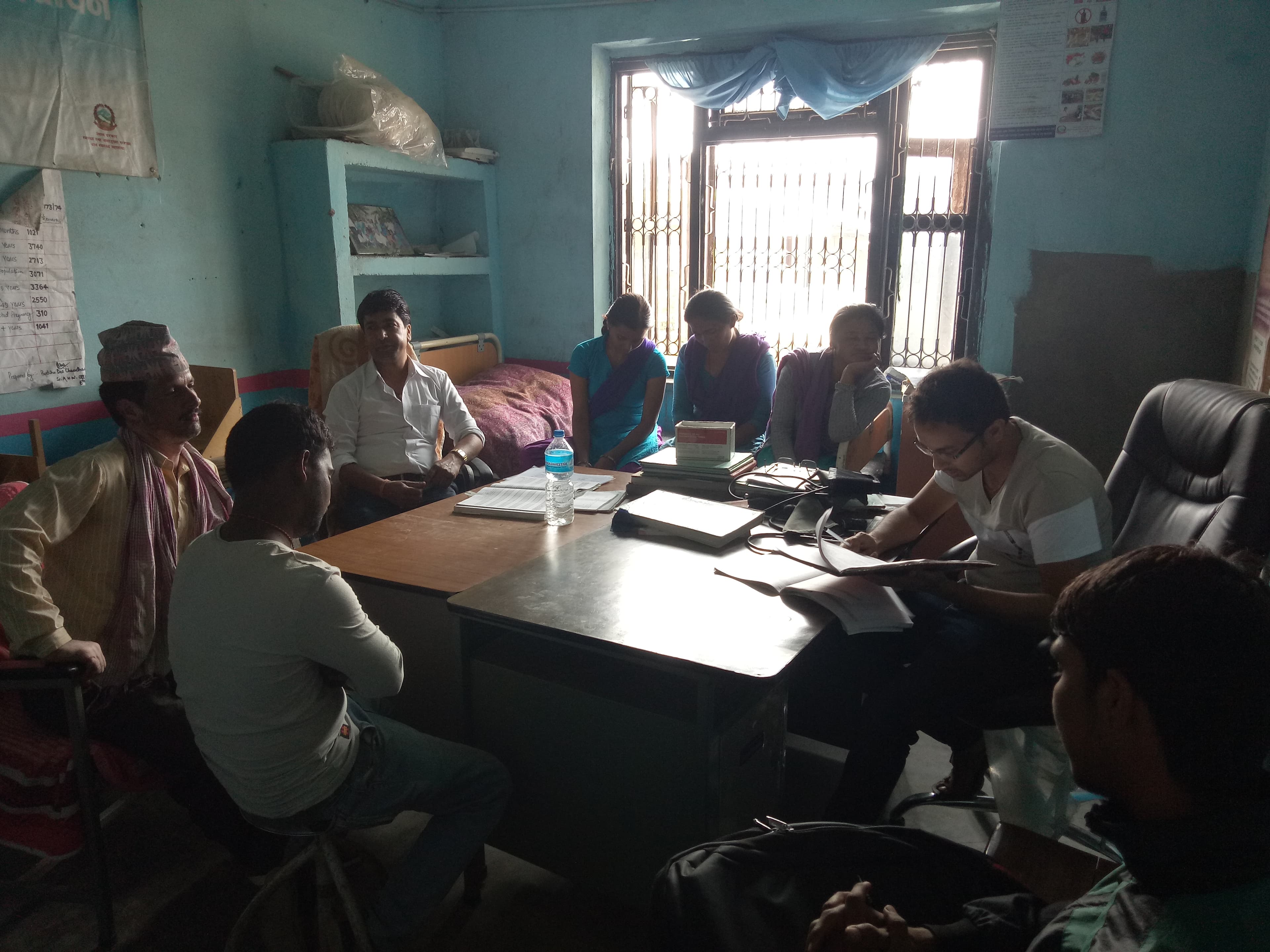Haripur — Field Visit
